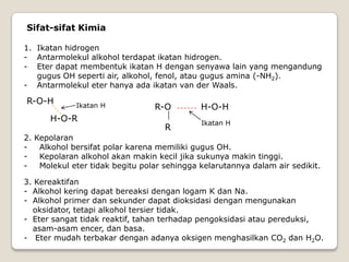 Sifat-sifat Kimia
1. Ikatan hidrogen
- Antarmolekul alkohol terdapat ikatan hidrogen.
- Eter dapat membentuk ikatan H dengan senyawa lain yang mengandung
gugus OH seperti air, alkohol, fenol, atau gugus amina (-NH2).
- Antarmolekul eter hanya ada ikatan van der Waals.
2. Kepolaran
- Alkohol bersifat polar karena memiliki gugus OH.
- Kepolaran alkohol akan makin kecil jika sukunya makin tinggi.
- Molekul eter tidak begitu polar sehingga kelarutannya dalam air sedikit.
3. Kereaktifan
- Alkohol kering dapat bereaksi dengan logam K dan Na.
- Alkohol primer dan sekunder dapat dioksidasi dengan mengunakan
oksidator, tetapi alkohol tersier tidak.
- Eter sangat tidak reaktif, tahan terhadap pengoksidasi atau pereduksi,
asam-asam encer, dan basa.
- Eter mudah terbakar dengan adanya oksigen menghasilkan CO2 dan H2O.
R-O-H
H-O-R
Ikatan H R-O H-O-H
R
Ikatan H
 