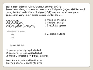Eter dalam sistem IUPAC disebut alkoksi alkana.
Penamaan: dengan memberi nama alkoksi pada gugus alkil terkecil
(yang terikat pada atom oksigen (-OR) dan nama alkana pada
gugus alkil yang lebih besar selaku rantai induk.
CH3-O-CH3
CH3-O-CH2-CH3
CH3-CH2-O-CH2-CH2-CH3
: metoksi metana
: metoksi etana
: 1-etoksipropana
: 2-etoksi butana
Nama Trivial
1-propanol = n-propil alkohol
2-propanol = isopropil alkohol
2-metil-2-propanol = t-butil alkohol
Metoksi metana = dimetil eter
Metoksi etana = metil etil eter
 