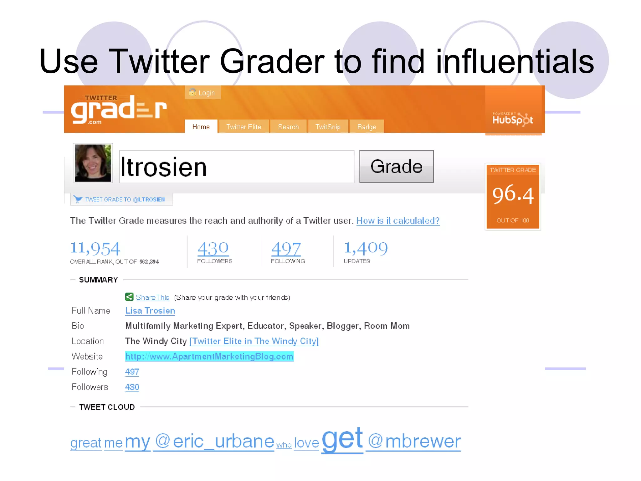 Use Twitter Grader to find influentials 
