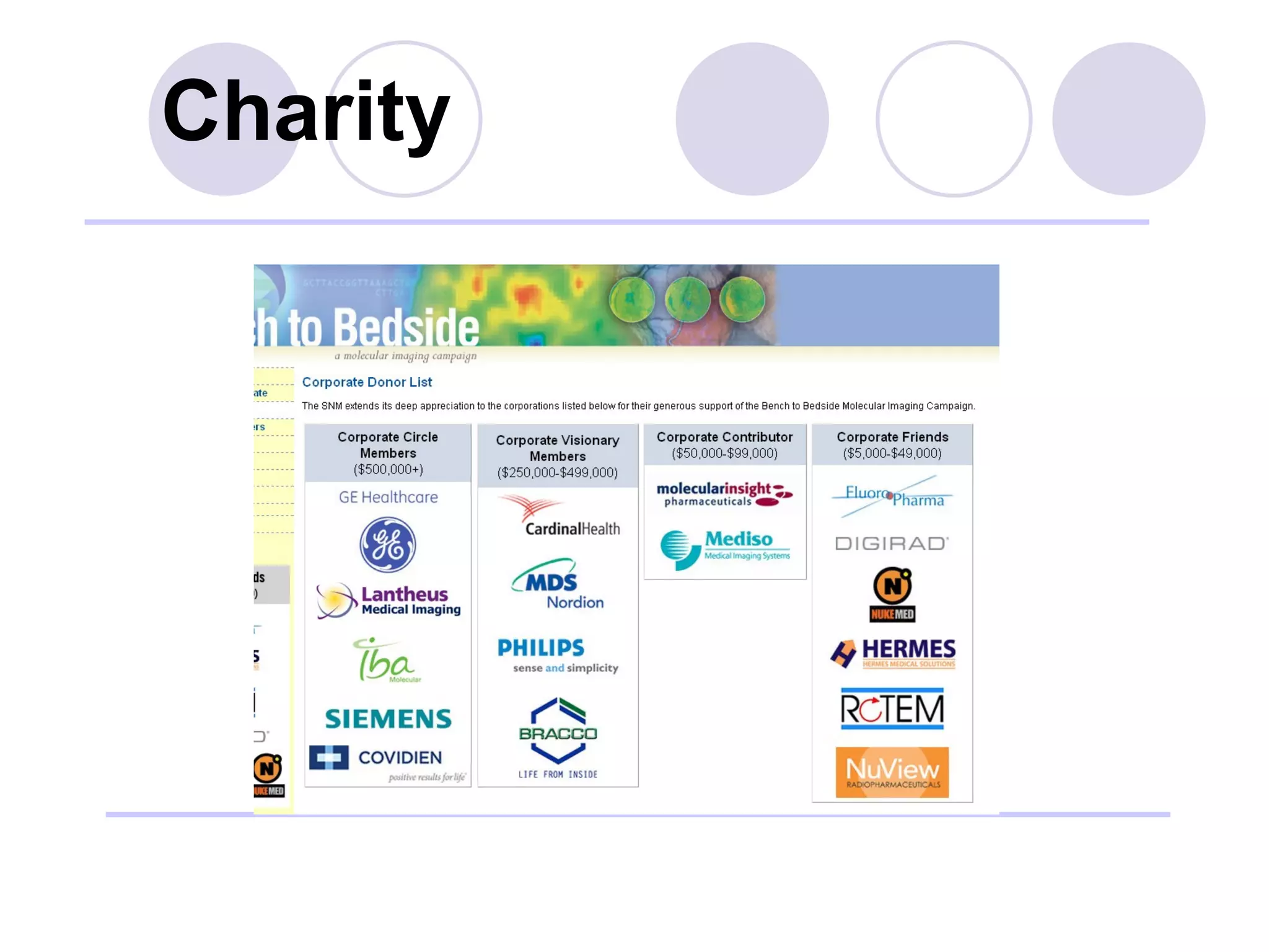 Charity Pt. 1 Charity 