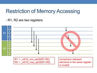 Register Sort Xeon Phi final | PPTX