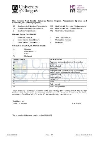 Student: 2228589 Page 4 of 7 Date of HEAR: 22/09/2016
Non Honours Final Results (including Masters Degrees, Postgraduate Diplomas and
Certificates, and Ordinary Degrees)
QD Qualified with Distinction (Postgraduate) UD Qualified with Distinction (Undergraduate)
QM Qualified with Merit (Postgraduate) UM Qualified with Merit (Undergraduate)
Q Qualified (Postgraduate) UQ Qualified (Undergraduate)
Honours Degree Final Results
1 First Class Honours 3 Third Class Honours
U Upper Second Class Honours 4 Unclassified Honours
L Lower Second Class Honours 8 No Award
B.D.S.; B.V.M.S.; M.B.,Ch.B Finals Results
HH Honours
CC Commendation
QQ Pass
P8 No Award
OTHER CODES DESCRIPTION
MV Approved compassionate or certified medical
absence
7 Deferred result
AU Audit only
FC Foreign Credit* (students studying abroad for
whom GU equivalent result not available
CR Credit refused
CW Credit withheld
DD Distinction
P Pass
FN Fail – no resit
FR Fail – resit permitted
*From session 2011-12 onwards all grades gained from courses studied overseas shall be converted into
grades set out in the University's own assessment schedules: A and B. The courses, the credit awarded and the
converted grades will be displayed in section 4d – Record of Learning and Achievement.
David Bennion
Director of Registry March 2016
The University of Glasgow, charity number SC004401
 
