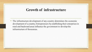Growth of infrastructure
• The infrastructure development of any country determines the economic
development of a country, Entrepreneurs byestablishing their enterprises in
rural and backward areas influence the government to develop the
infrastructure of thoseareas.
 