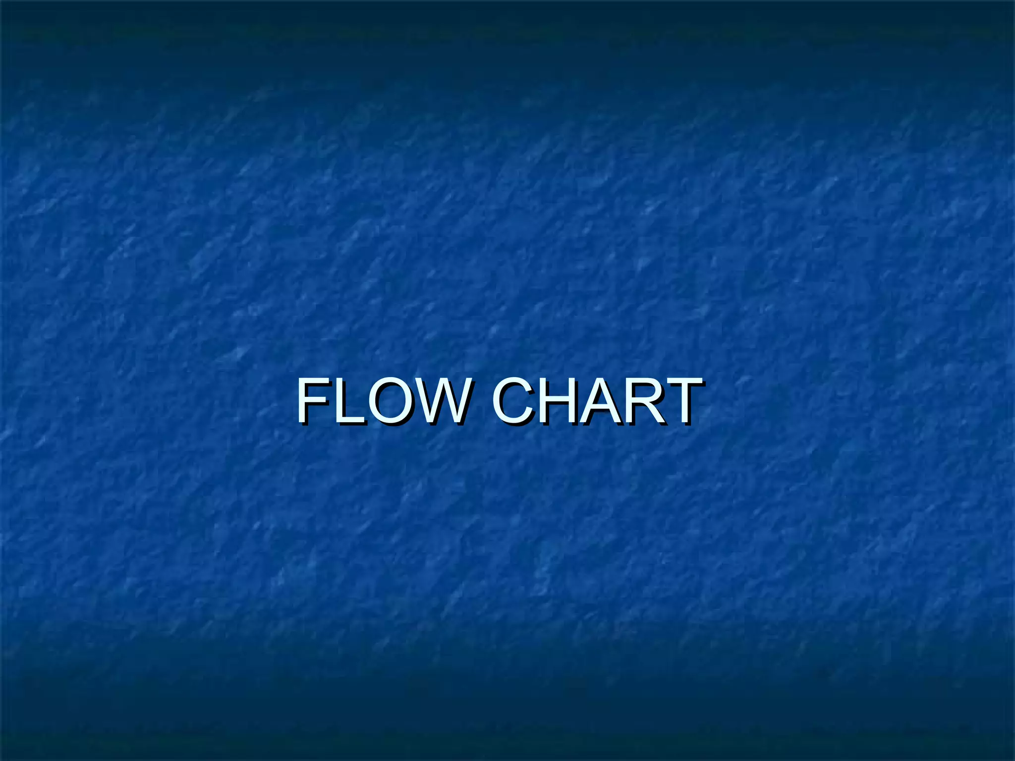 FLOW CHARTFLOW CHART
 