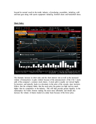 beyond its normal reach in the textile industry of producing sweatshirts, including cold
and heat gear along with sports equipment including football cleats and basketball shoes.
Short Sales:
The dramatic increase in short sales and the short interest rate as well as the increased
volume of transactions is quite evident because of the announcement of the 2 for 1 stock
split of the company’s common stock shares. A stock split is usually not viewed highly
by investors and typically leads to a downturn in the price of the security since investors
believe that the company thinks that the stock price has gotten too high and too much
higher than its competitors in the industry. This will help provide greater liquidity in the
marketplace for Under Armour making the stock more affordable and should also
increase the volume of shares traded on a daily basis because of the lower price.
 
