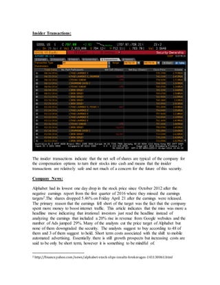Insider Transactions:
The insider transactions indicate that the net sell of shares are typical of the company for
the compensation options to turn their stocks into cash and means that the insider
transactions are relatively safe and not much of a concern for the future of this security.
Company News:
Alphabet had its lowest one day drop in the stock price since October 2012 after the
negative earnings report from the first quarter of 2016 where they missed the earnings
targets2.The shares dropped 5.46% on Friday April 21 after the earnings were released.
The primary reason that the earnings fell short of the target was the fact that the company
spent more money to boost internet traffic. This article indicates that the miss was more a
headline move indicating that irrational investors just read the headline instead of
analyzing the earnings that included a 20% rise in revenue from Google websites and the
number of Ads jumped 29%. Many of the analysts cut the price target of Alphabet but
none of them downgraded the security. The analysts suggest to buy according to 48 of
them and 3 of them suggest to hold. Short term costs associated with the shift to mobile
automated advertising. Essentially there is still growth prospects but increasing costs are
said to be only be short term, however it is something to be mindful of.
2 http://finance.yahoo.com/news/alphabet-stock-slips-results-brokerages-141130061.html
 