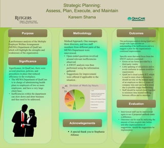 Strategic Planning:
Assess, Plan, Execute, and Maintain
Purpose
Kareem Shama
A performance analysis of the Multiple
Employer Welfare Arrangement
(MEWA) Department of QualCare
which will highlight the strengths and
weaknesses of the organization
Significance
Methodology Outcomes
Evaluation
Acknowlegements
Significance: At QualCare, there were
several practices, policies, and
procedures in place that reduced
efficiency in the workplace.
• The MEWA Department of QualCare
is in charge of administering health
plans to employers of two or more
employees and have a very large
client base.
• Inefficiencies within the department
can slow down and deter business
and thus need to be addressed.
 A special thank you to Stephanie
Alfonso
Method/Approach: One manager,
three directors, and two staff
members from different parts of the
MEWA Department were
interviewed.
• Open ended questions revolved
around relevant inefficiencies
observed.
• A SWOT analysis was then
performed using the information
gathered.
• Suggestions for improvement
were offered if applicable to the
situation .
This performance analysis during QualCare’s
merger with Cigna provides an
understanding of the inefficiencies and to a
suggest a plan for the organization's
continued improvement.
Specific areas that need focus from the
SWOT analysis conducted :
• Errors on tax forms provided by a
third party vendor
• Little updating of old policies and to
avoid confusion in current workflow
requirements
• QualCare’s cloud system JET, which
is used to store client information,
should not rely on the manual input
of an employee as this is a waste of
company time and can lead to errors
due to possible sloppy handwriting.
• Staff should be moved closer together
to minimize time wasted walking
between offices and to meetings.
• Interviewed staff can be interviewed
again to see if proposed methods make
a difference.
• Outcomes can be seen by analyzing the
amount of time projects take before
and after implementation of
suggestions, should the suggestions be
implemented.
47%
7%
15%
15%
5%
7%
4% Division of Work by Hours
Audit
Federal and State Mandate
Research and Project
Marketing Project
Policy and Procedure Project
Work in JET (Cloud Drive)
Miscellaneous
Socialization
 