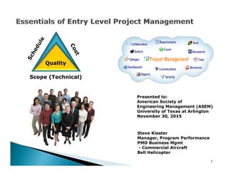 Scope (Technical)
Quality
Scope (Technical)
Presented to:
American Society of
Engineering Management (ASEM)
University of Texas at Arlington
November 30, 2015
Steve Kiester
Manager, Program Performance
PMO Business Mgmt
1
PMO Business Mgmt
- Commercial Aircraft
Bell Helicopter
 