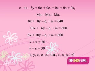 z - 4x - 3y + 0e 1  + 0e 2  + 0e 3  + 0s 1  + 0s 2   - Ma 1  - Ma 2  - Ma 3     8x   +  8y – e 1   + a 1  = 640     10x +  6y   – e 2   + a 2  = 600   6x + 10y – e 3   + a 3  = 600     x + s 1  = 30 y + s 2  = 30     x, y,  e 1 , e 2 ,  e 3 , a 1 ,  a 2  , a 3 ,  s 1 , s 2   ≥  0 