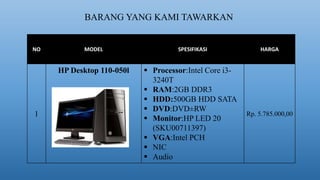 BARANG YANG KAMI TAWARKAN
NO MODEL SPESIFIKASI HARGA
1
HP Desktop 110-050l  Processor:Intel Core i3-
3240T
 RAM:2GB DDR3
 HDD:500GB HDD SATA
 DVD:DVD±RW
 Monitor:HP LED 20
(SKU00711397)
 VGA:Intel PCH
 NIC
 Audio
Rp. 5.785.000,00
 