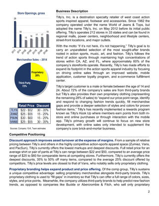 2
Business Description
Tilly’s, Inc. is a destination specialty retailer of west coast action
sports inspired apparel, footwear and accessories. Since 1982 the
company operated under the name World of Jeans & Tops, but
adopted the name Tilly’s, Inc. on May 2012 before its initial public
offering. Tilly’s operates 212 stores in 33 states and can be found in
regional malls, power centers, neighborhood and lifestyle centers,
street-front locations, and major outlets.
With the motto “if it’s not here, it’s not happening,” Tilly’s goal is to
carry an unparalleled selection of the most sought-after brands
rooted in action sports, music, art, and fashion. Tilly’s follows the
trend of action sports through maintaining high concentrations of
stores within CA, AZ, and FL, where approximately 60% of the
company’s storefronts operate. Recently, Tilly’s has made efforts to
expand its footprint in the action sports apparel industry by focusing
on driving online sales through an improved website, mobile
application, customer loyalty program, and e-commerce fulfillment
center.
Tilly’s target customer is a male or female between the age of 14 and
24. About 72% of the company’s sales are from third-party brands
but Tilly’s also provides their own proprietary clothing (representing
the remaining 28% of sales) to “expand our price point range, identify
and respond to changing fashion trends quickly, fill merchandise
gaps and provide a deeper selection of styles and colors for proven
fashion items.” Tilly's has recently implemented a rewards program
known as Tilly's Hook Up where members earn points from both in-
store and online purchases or through interaction with the mobile
app. Tilly’s primary growth will continue to focus on new store
development, with online sales only intended to supplement the
company’s core brick-and-mortar business.
Competitive Positioning
Discount approach improves asset turnover at the expense of margins. From a sample of relative
pricing between Tilly’s and others in the highly competitive action-sports apparel space (Zumiez, Vans,
and PacSun), Tilly’s currently offers the lowest markups and deepest discounts. Full retail price for an
average shirt or pair of pants at Tilly’s can range between $22 and $50, compared to an average price
range of $25 to $60 for comparable items at competing stores. Furthermore, Tilly’s currently offers the
deepest discounts, 35% to 50% off many items, compared to the average 25% discount offered by
competitors. Tilly’s price levels are closest to that of Vans, who notably sells only proprietary clothing.
Proprietary branding helps expand product and price offering. Of the comp group, Tilly’s sustains
a unique competitive advantage: selling proprietary merchandise alongside third-party brands. Tilly’s
proprietary clothing is used to “fill gaps” in inventory so that Tilly’s can offer a full range of colors, sizes,
styles, and price points. Meanwhile, the company utilizes third-party brands to help predict new fashion
trends, as opposed to companies like Buckle or Abercrombie & Fitch, who sell only proprietary
28
19
15
16
17 17
19
Store Openings, gross
Sources: Company 10-K, Team estimates
 