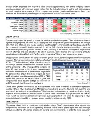 4
average SG&A expenses with respect to sales (despite approximately 83% of the company’s stores
operating in states with minimum wages higher than the federal minimum), pulling both operating and
net profit margins below average. If the company can sustain growth and leverage its fixed costs
however, we estimate net profit margin can improve from 2.7% to 5.5% in five years.
Growth Drivers
The company’s room for growth is one of the most promising in the space. Tilly’s reinvestment rate is
highest amongst peers, at about 130% aggregate over the past five years compared to an average
80%. With only 212 brick-and-mortar locations as of fiscal 2014, there is still significant opportunity for
the company to expand into other domestic locations. Still, there is sizable competition in shopping
malls with many competing brands situated in direct proximity to each other, placing extra emphasis on
product offerings and cost structures to attract business. Some brands are experiencing difficulty,
namely Abercrombie & Fitch and PacSun, which may allow Tilly’s to gain extra market share.
Shopping malls continue to be the company’s main growth vessel, contributing to over 50% of locations;
however, Tilly’s presence in outlet malls has effectively doubled in proportion over the past year (from
3.5% to 7.5% of total stores), while off-mall storefronts
like lifestyle centers and street-front locations account
for the remaining 41.5%. We expect the company will
open 15 new stores in 2015 upon management’s
indication, and believe this is a reasonable target since
the company has shown the ability to open as many
as 28 stores in a year. At approximately 6,700 to 7,200
square feet per store, we expect Tilly’s to grow total
companywide store square footage by between 5%
and 6% annually over the next several years.
Online sales growth continues to be management’s focal point. Currently, e-commerce represents
roughly 7.5% of Tilly’s total revenue. Management’s goal is to grow this figure to 15% over the long
term, which we believe is achievable given Tilly’s improved online presence, mobile application, loyalty
program, and e-commerce fulfillment center. If online sales can sustain 10% growth over the next six
years (which we believe is conservative given an average growth of 45% since the beginning of Tilly’s
online initiatives in fiscal 2014), e-sales should be able to hit this mark by 2021.
Debt Analysis
Off-balance sheet debt is prolific amongst retailers since GAAP requirements allow current rent
obligations to be written off as an operating expense. Tilly’s and its peers report low debt leverage
without considering off-balance sheet debt as long-term commitments. In order to more accurately
Source: Company filings, Team estimates as of June 2015
Source: Company 10-K
 