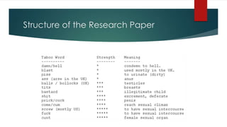 Structure of the Research Paper
 