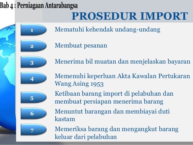 Perdagangan Tingkatan 4 (Bab4 Perniagaan Antarabangsa)