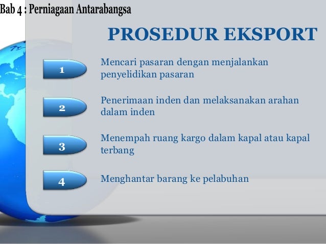 Perdagangan Tingkatan 4 (Bab4 Perniagaan Antarabangsa)