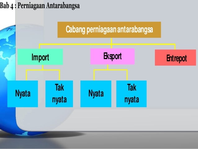 kepentingan perniagaan antarabangsa Kenapa jenama sangat penting dalam perniagaan sehingga sesetengah kepentingan jenama ini tidak terhad kepada skop luas seperti acara sukan antarabangsa. kepentingan perniagaan antarabangsa Kenapa jenama sangat penting dalam perniagaan sehingga sesetengah kepentingan jenama ini tidak terhad kepada skop luas seperti acara sukan antarabangsa.