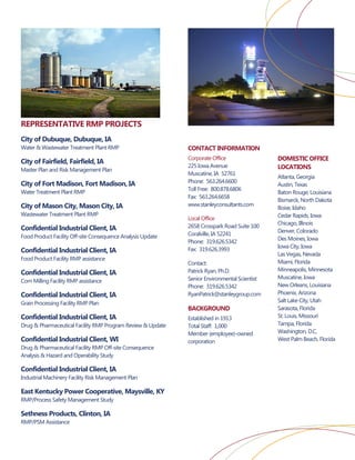 REPRESENTATIVE RMP PROJECTS
City of Dubuque, Dubuque, IA
Water & Wastewater Treatment Plant RMP
City of Fairfield, Fairfield, IA
Master Plan and Risk Management Plan
City of Fort Madison, Fort Madison, IA
Water Treatment Plant RMP
City of Mason City, Mason City, IA
Wastewater Treatment Plant RMP
Confidential Industrial Client, IA
Food Product Facility Off-site Consequence Analysis Update
Confidential Industrial Client, IA
Food Product Facility RMP assistance
Confidential Industrial Client, IA
Corn Milling Facility RMP assistance
Confidential Industrial Client, IA
Grain Processing Facility RMP Plan
Confidential Industrial Client, IA
Drug & Pharmaceutical Facility RMP Program Review & Update
Confidential Industrial Client, WI
Drug & Pharmaceutical Facility RMP Off-site Consequence
Analysis & Hazard and Operability Study
Confidential Industrial Client, IA
Industrial Machinery Facility Risk Management Plan
East Kentucky Power Cooperative, Maysville, KY
RMP/Process Safety Management Study
Sethness Products, Clinton, IA
RMP/PSM Assistance
CONTACT INFORMATION
Corporate Office
225 Iowa Avenue
Muscatine, IA 52761
Phone: 563.264.6600
Toll Free: 800.878.6806
Fax: 563.264.6658
www.stanleyconsultants.com
Local Office
2658 Crosspark Road Suite 100
Coralville, IA 52241
Phone: 319.626.5342
Fax: 319.626.3993
Contact:
Patrick Ryan, Ph.D.
Senior Environmental Scientist
Phone: 319.626.5342
RyanPatrick@stanleygroup.com
BACKGROUND
Established in 1913
Total Staff: 1,000
Member (employee)-owned
corporation
DOMESTIC OFFICE
LOCATIONS
Atlanta, Georgia
Austin, Texas
Baton Rouge, Louisiana
Bismarck, North Dakota
Boise, Idaho
Cedar Rapids, Iowa
Chicago, Illinois
Denver, Colorado
Des Moines, Iowa
Iowa City, Iowa
Las Vegas, Nevada
Miami, Florida
Minneapolis, Minnesota
Muscatine, Iowa
New Orleans, Louisiana
Phoenix, Arizona
Salt Lake City, Utah
Sarasota, Florida
St. Louis, Missouri
Tampa, Florida
Washington, D.C.
West Palm Beach, Florida
 