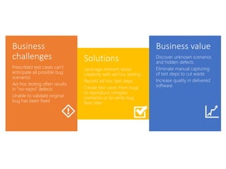 Business
challenges
Prescribed test cases can’t
anticipate all possible bug
scenarios
Ad-hoc testing often results
in “no-repro” defects
Unable to validate original
bug has been fixed
Solutions
Leverage inherent tester
creativity with ad-hoc testing
Record ad-hoc test steps
Create test cases from bugs
to reproduce complex
scenarios or to verify bug
fixes later
Business value
Discover unknown scenarios
and hidden defects
Eliminate manual capturing
of test steps to cut waste
Increase quality in delivered
software
 