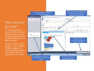 Comments and steps are
automatically added
The exploratory test session is
paused while you create a bug
report
File new bugs without ending the
exploratory test session
Attach the video recorded during
the exploratory test session for
maximum reproducibility
Quickly create an
automatically linked test
case for this bug
 