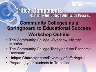 CCPTT 2012commcoll | PPT