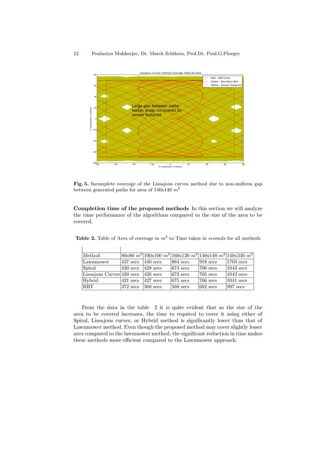 RDC-2016-ST-paper-final-Mukherjee.pdf