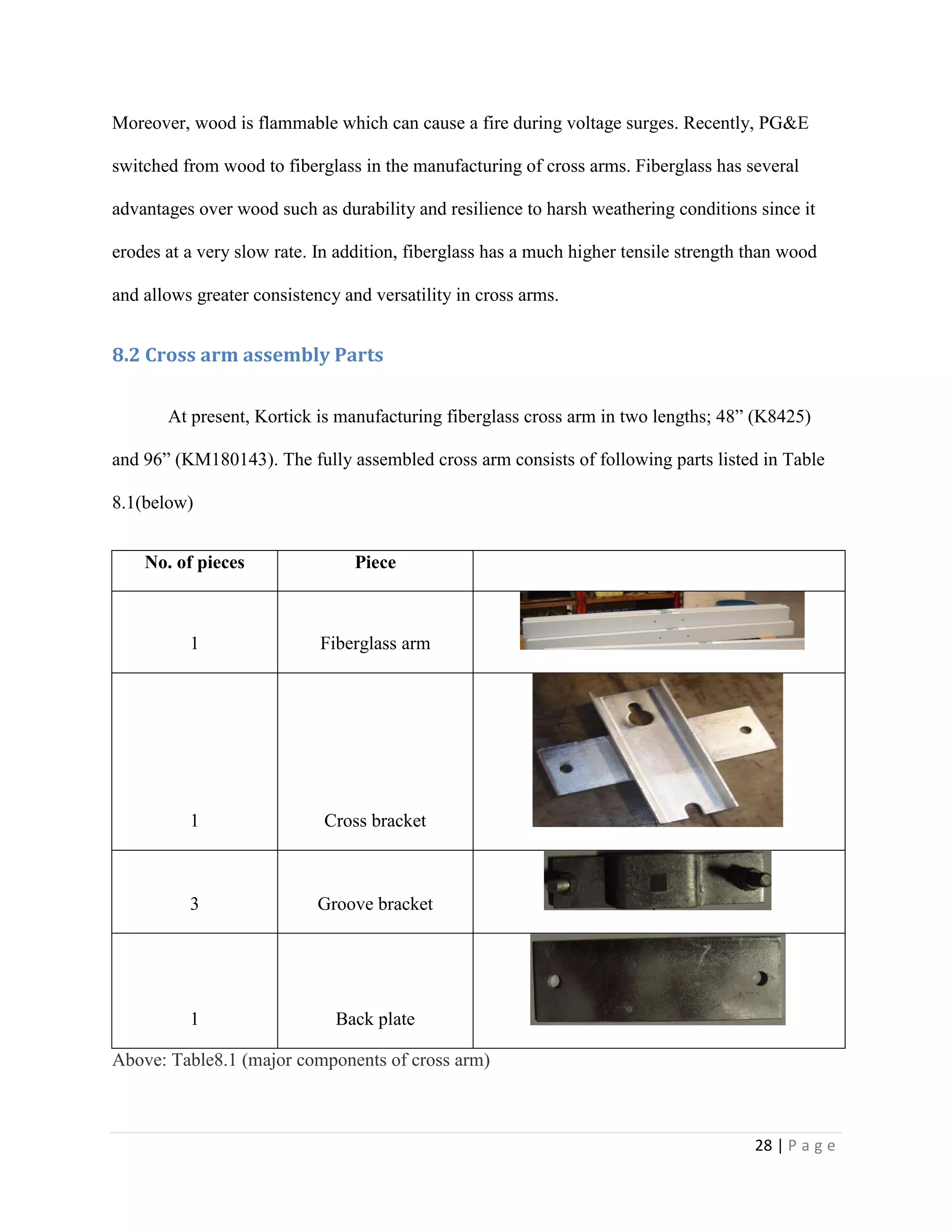 Kortick Senior Design Project PDF