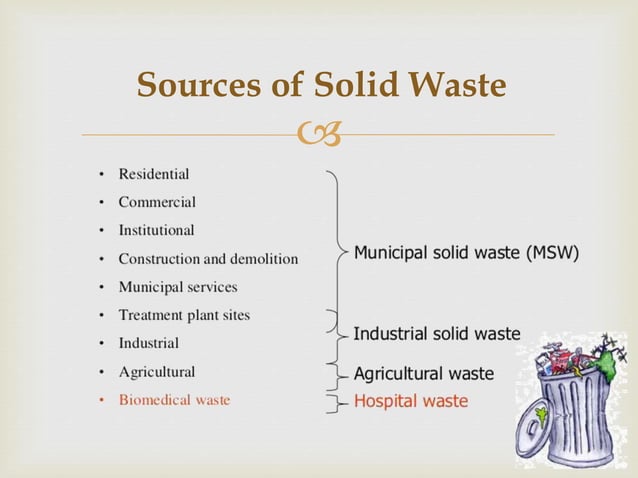 Landfill - Basics | PPTX | Environmental Services Industry | Industries
