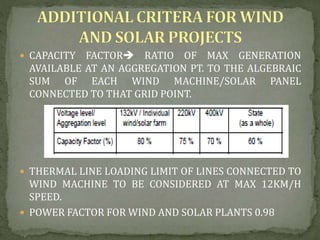  CAPACITY FACTOR RATIO OF MAX GENERATION
AVAILABLE AT AN AGGREGATION PT. TO THE ALGEBRAIC
SUM OF EACH WIND MACHINE/SOLAR PANEL
CONNECTED TO THAT GRID POINT.
 THERMAL LINE LOADING LIMIT OF LINES CONNECTED TO
WIND MACHINE TO BE CONSIDERED AT MAX 12KM/H
SPEED.
 POWER FACTOR FOR WIND AND SOLAR PLANTS 0.98
 