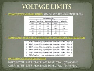  STEADY STATE VOLTAGE LIMITS. (MARGINS ARE ALSO CONSIDERED)
 TEMPORARY OVER VOLTAGE LIMITS DUE TO SUDDEN LOAD REJECTION
 SWITCHING OVER VOLTAGE LIMITS
800kV SYSTEM 1.9PU PEAK PHASE TO NEUTRAL ; (653kV=1P.U)
420kV SYSTEM 2.5PU PEAK PHASE TO NEUTRAL ; (343kV=1PU)
 