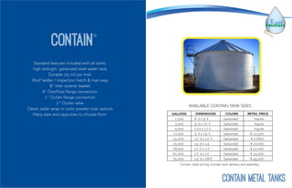 15,000 GALLONS
GALLONS DIMENSIONS COLORS RETAIL PRICE
1,500 6' d x 9' h Galvanized Inquire
3,000 9' d x 10' h Galvanized Inquire
5,000 12'd x 11' h Galvanized Inquire
10,000 9' d x 24' h Galvanized $ 15,500
15,000 12' d x 22' h Galvanized $ 17,800
25,000 24' d x 14' Galvanized $ 20,000
28,000 21' D x 17' Galvanized $ 22,000
62,000 27' d x 22' Galvanized $ 33,500
75,000 24' d x 28'6'' Galvanized $ 45,000
AVAILABLE CONTAIN TANK SIZES
Contain retail pricing includes tank delivery and assembly.
CONTAIN METAL TANKS
contain®
Standard features included with all tanks:
high strength, galvanized steel water tank
Durable 25 mil pvc liner
Roof ladder / inspection hatch & man-way
8” Inlet strainer basket
6” Overflow flange connection
2” Outlet flange connection
2” Outlet valve
Classic cedar wrap or color powder coat options
Many sizes and capacities to choose from.
 