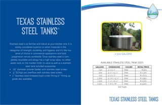 Stainless steel is as familiar and robust as your kitchen sink. It is
widely considered superior to other materials in the
categories of strength, durability, and hygiene, and it’s the ma-
terial of choice in commercial applications and food
preparation venues worldwide. Since stainless steel is com-
pletely recyclable and always has a high scrap value, no other
water tank on the market holds its value as well as a stainless
steel tank included accessories:
•	 16” diameter strainer basket with stainless steel screen.
•	 3” Sch40 pvc overflow with stainless steel screen.
•	 1” Stainless steel threaded (npt) outlet fitting (2” fitting up-
grade also available).
TEXAS STAINLESS
STEEL TANKS®
2,500 GALLONS
GALLONS DIMENSIONS COLORS RETAIL PRICE
250 3’ x 5’ 2’’ Silver $ 975
500 4’-2’’ x 5’-2’’ Silver $ 1,300
750 5’ x 5’-2’’ Silver $ 1,625
1,000 5’-10’’ x 5’-2’’ Silver $ 1,950
1,500 7’-2’’ x 5’-2’’ Silver $ 2,500
2,500 7’-6’’x 7’8’’ Silver $ 3,900
AVAILABLE Stainless Steel TANK SIZES
Add freight
Texas Stainless Steel TANKS
 
