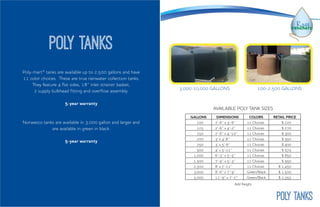Poly-mart®
tanks are available up to 2,500 gallons and have
11 color choices. These are true rainwater collection tanks.
They feature 4 flat sides, 18’’ inlet strainer basket,
2 supply bulkhead fitting and overflow assembly.
5-year warranty
Norwesco tanks are available in 3,000 gallon and larger and
are available in green in black.
5-year warranty
POLY TANKS
Poly Tanks
100-2,500 GALLONS3,000-10,000 GALLONS
GALLONS DIMENSIONS COLORS RETAIL PRICE
100 2’-6’’ x 3’-6’’ 11 Choices $ 220
125 2’-6’’ x 4’-2’’ 11 Choices $ 270
150 2’-6’’ x 4’-10’’ 11 Choices $ 300
200 3’ x 4’ 8’’ 11 Choices $ 350
250 3’ x 5’-6’’ 11 Choices $ 400
500 4’ x 5’-11’’ 11 Choices $ 575
1,000 6’-3’’ x 5’-5’’ 11 Choices $ 850
1,500 7’-9’’ x 5’-3’’ 11 Choices $ 950
2,500 8’ x 7’-11’’ 11 Choices $ 1,450
3,000 8’-6’’ x 7’-9’’ Green/Black $ 1,500
5,000 11’-9’’ x 7’-2’’ Green/Black $ 2,355
AVAILABLE POLY TANK SIZES
Add freight
 