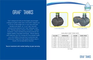 Graf underground tanks are the largest and strongest
underground plastic water tank in the world! Supports up
to 8 tons of axle weight and 12 tons max total load.
Variable burial depth: 32” to 47” (59” max with
optional dome extension and “maxi” telescopic riser).
31.5” Manway opening. Unique in the world! – A global
innovation: unique manufacturing process produces the
highest stability using latest techniques. Vehicle-bearing
(with telescopic cast iron manway kit). Groundwater stable
up to the middle of the tank due to extremely rigid
construction. Made from high quality duralene; easy to
recycle. Can be expanded as required.
Secure investment with market leading 15-year warranty.
Graf®
Tanks
3,400 GALLONS1,000 GALLONS
GALLONS DIMENSIONS COLORS RETAIL PRICE
700 6’-10’’ x 5’-2’’ x 6’-7’’ BLACK $ 1,500
1,000 7’-6’’ x 5’-9’’ x 7‘-3’‘’ BLACK $ 1,800
1,250 7’-6’’ x 6’-6’’ x 8’ BLACK $ 2,100
1,700 7’-10’’ x 7’-2’’ x 8’-11’’ BLACK $ 2,600
2,650 11’-7’’ x 7’-4’’ x 9’-6’’ BLACK $ 4,400
3,400 7’-10’’ x 16’-4’’ x 8’-11’’ BLACK $ 4,800
5,100 7’-10’’ x 25’-6’’ x 8’11’’ BLACK $ 7,000
AVAILABLE GRAF TANK SIZES
Add freight
Graf TANKS
 