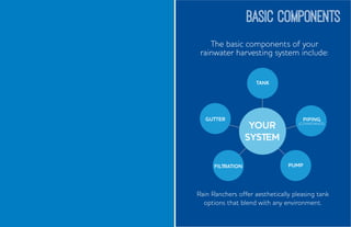 basic components
The basic components of your
rainwater harvesting system include:
Rain Ranchers offer aesthetically pleasing tank
options that blend with any environment.
yOUR
SySTEm
TANK
PIPING
PUmPFILTRATION
GUTTER
(CoNveyANCe)
 