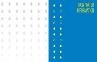 Rain Water
Information
 