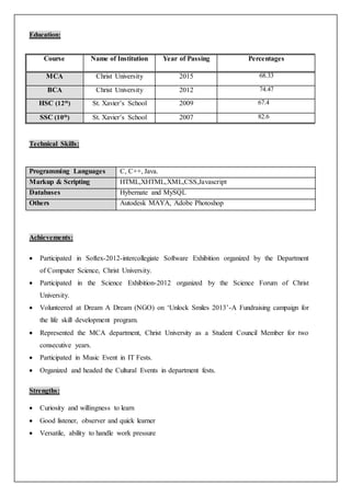 Education:
Course Name of Institution Year of Passing Percentages
MCA Christ University 2015 68.33
BCA Christ University 2012 74.47
HSC (12th
) St. Xavier’s School 2009 67.4
SSC (10th
) St. Xavier’s School 2007 82.6
Technical Skills:
Achievements:
 Participated in Softex-2012-intercollegiate Software Exhibition organized by the Department
of Computer Science, Christ University.
 Participated in the Science Exhibition-2012 organized by the Science Forum of Christ
University.
 Volunteered at Dream A Dream (NGO) on ‘Unlock Smiles 2013’-A Fundraising campaign for
the life skill development program.
 Represented the MCA department, Christ University as a Student Council Member for two
consecutive years.
 Participated in Music Event in IT Fests.
 Organized and headed the Cultural Events in department fests.
Strengths:
 Curiosity and willingness to learn
 Good listener, observer and quick learner
 Versatile, ability to handle work pressure
Programming Languages C, C++, Java.
Markup & Scripting HTML,XHTML,XML,CSS,Javascript
Databases Hybernate and MySQL
Others Autodesk MAYA, Adobe Photoshop
 