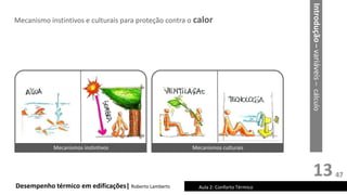 13
Desempenho térmico em edificações| Roberto Lamberts Aula 2: Conforto Térmico
Mecanismos instintivos Mecanismos culturais
Mecanismo instintivos e culturais para proteção contra o calor
Introdução
–
variáveis
–
cálculo
47
 