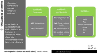 VARIÁVEIS
DE
CONFORTO
+
As variáveis de
conforto térmico
estão divididas em
humanas e
ambientais. Além
disso, são
considerados outros
fatores de influência
15
Desempenho térmico em edificações| Roberto Lamberts Aula 2: Conforto Térmico
variáveis
humanas
MET: Metabolismo
CLO: Vestimenta
variáveis
ambientais
Tar: Temperatura do
ar
Trad: Temp. radiante
média
Vel: Velocidade do ar
RH: Umidade relativa
do ar
Outras...
Idade
Raça
Hábitos alimentares
Altura
Sexo
Etc..
+ humanas
+ ambientais
+ outras
+ medição
+ cálculos
47
 