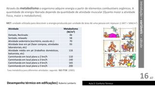 16
Desempenho térmico em edificações| Roberto Lamberts Aula 2: Conforto Térmico
Taxa metabólica para diferentes atividades segundo ISO 7730 (2005)
Através do metabolismo o organismo adquire energia a partir de elementos combustíveis orgânicos. A
quantidade de energia liberada depende da quantidade de atividade muscular (Quanto maior a atividade
física, maior o metabolismo).
MET: unidade utilizada para descrever a energia produzida por unidade de área de uma pessoa em repouso (1 MET = 58W/m²)
Introdução
–
variáveis
–
cálculo
Atividade Metabolismo
(W/m2)
Deitado, Reclinado 46
Sentado, relaxado 58
Atividade sedentária (escritório, escola etc.) 70
Atividade leve em pé (fazer compras, atividades
laboratoriais, etc)
93
Atividade média em pé (trabalhos domésticos,
balconista, etc)
116
Caminhando em local plano a 2 km/h 110
Caminhando em local plano a 3 km/h 140
Caminhando em local plano a 4 km/h 165
Caminhando em local plano a 5 km/h 200
47
 