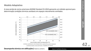 42
Desempenho térmico em edificações| Roberto Lamberts Aula 2: Conforto Térmico
Limites aceitáveis da temperatura operativa para espaços
condicionados naturalmente. ASHRAE 55-2013
A nova versão da norma americana ASHRAE Standard 55-2010 apresenta um método opcional para
determinação condições térmicas aceitáveis em espaços naturalmente ventilados.
Modelo Adaptativo
Introdução
–
variáveis
–
cálculo
47
 