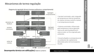 8
Desempenho térmico em edificações| Roberto Lamberts Aula 2: Conforto Térmico
Introdução
–
variáveis
–
cálculo
Mecanismos de termo-regulação
• Variável controlada: valor integrado
de temperaturas internas (próximas
do sistema nervoso central e núcleo)
e as temperaturas da pele.
• Sistema controlado: influenciado
pela temperatura interna (geração
interna de calor/metabolismo) e
externa (calor ou frio originado pelo
ambiente).
• As perturbações na temperatura de
um ambiente são rapidamente
detectadas pelos termorreceptores
da pele.
Diagrama da regulação térmica humana autônoma e comportamental
47
 