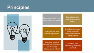 Principles
Companies build their
reputation, but media
Be proactive and
positive with your
brand
Use effective and
convincing indexes
Brand performance
status must be
transparent to the
internal staff
Real-time monitor
influencers: influence
them and be
influenced in return
On crisis, act
previously, precisely
and fast
 
