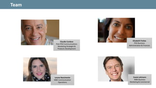Team
Claudio Cardoso
Post-PhD Communications
Marketing Strategist &
Products Development
Laryne Nascimento
MBA Communication
Operations
Elizabeth Freitas
PhD Business
Administration & Finances
Cassio Lehmann
MBA Business
Marketing & Commercial
 
