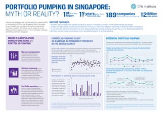 PORTFOLIO PUMPING IS NOT
AS RAMPANT AS COMMONLY PERCEIVED
IN THE BROAD MARKET
POTENTIAL PORTFOLIO PUMPING
REPORT FINDINGS:
•	Dispelled misconception that portfolio pumping is rampant in Singapore, contrary to the broader market assumption
•	Showed that appropriate regulatory framework and structures in place have played a critical role in deterring market manipulation
•	Found at certain segmented market level, some degree of potential portfolio pumping, though they are not statistically significant
•	Identified common traits among stocks which are potential subject of portfolio pumping
A study that analyses tick-by-tick data from January 2003
to December 2013 from the Singapore Stock Exchange
to gain insight into the degree of market manipulation
that was prevalent. The study was in response to the
2010 successful prosecution of a fund manager involving
portfolio pumping in Singapore.
Market manipulation
is the deliberate attempt to
interfere with free and fair
market operation and involves
the act of artificially inflating or
deflating the price of a security.
Window dressing occurs
when poorly performing stocks in
the portfolio are sold and replaced
with well-performing stocks,
in order to present a favorable
picture of the portfolio for the fund
manager for its annual report.
Portfolio pumping occurs
with the intent of manipulating
the prices of the chosen stocks to
increase the closing prices around a
reference period (usually at quarter-
ends and year-ends). For such
stocks to be considered “pumped”,
their prices should subsequently fall
when the activity ceases, i.e. these
stocks should return to their market
equilibrium prices once the artificial
inflation of stock prices ends.
Our two-day inflation* metric shows no definitive evidence of portfolio pumping
either at a quarter or yearly level for the market overall. In the presence of
pumping and subsequent reversal, the metric is expected to be positive. But, it
remains largely negative, especially in the second half.
Using reverse engineering and adopting a gaming proxy*
, findings revealed
some stocks which may have potential to be subject to portfolio pumping.
* Two-day Inflation metric represents the difference in returns between two consecutive trading days.
In the event of portfolio pumping, we would expect a strong positive return on the last day of the quarter
and a strong negative return on the beginning day of the next quarter, thereby making the two-day infla-
tion metric significantly positive.
* Gaming proxy assumes a value of 1 if absolute and excess (relative to FTSE STI) returns on the last
trading day of a quarter is greater than zero and absolute and excess returns on the first trading day of
the subsequent quarter is negative.
Stocks with potential to be subject to Portfolio Pumping:
•	Mid-cap segment, especially those within the S$2-5 billion range
•	Lower free float liquidity
•	Not constituents of the SIMSCI
•	Significantly higher degree of buyer-initiated trades
•	Greater proportions of trades in the final 30 minutes of a quarter-end trading day
•	S-chip stocks
Average two-day
inflation around
quarter-ends, by
quarter
Distribution of absolute returns around quarter ends
Proportion of possible pumped up stocks (with a
stricter threshold of +/-1%) over time with key milestone
annotations
Higher proportion of mid-caps among the potentially
pumped-up universe
Excess Returns
Absolute Returns
MARKET MANIPULATION
WINDOW DRESSING VS
PORTFOLIO PUMPING
Looking at distribution
of returns 10 days pre-
and post a quarter-end
also does not show any
sign of obvious pumping
or reversal, at best only
a small slow-down on
T+3. T+1 returns are in
fact among the highest
over the time range.
%
Days around quarter end
Q1
0
%
-2
-1
1
2
3
-3
-4
-5
 