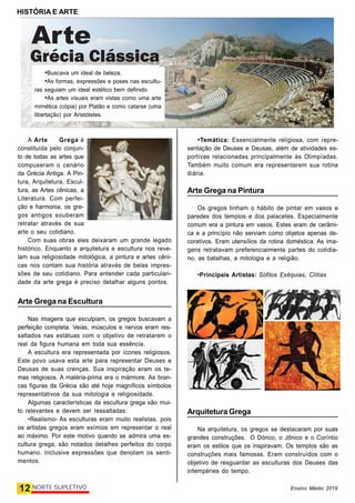 HISTÓRIA E ARTE
12 NORTE SUPLETIVO Ensino Médio 2019
A Arte Grega é
constituída pelo conjun-
to de todas as artes que
compuseram o cenário
da Grécia Antiga. A Pin-
tura, Arquitetura, Escul-
tura, as Artes cênicas, a
Literatura. Com perfei-
ção e harmonia, os gre-
gos antigos souberam
retratar através de sua
arte o seu cotidiano.
Com suas obras eles deixaram um grande legado
histórico. Enquanto a arquitetura e escultura nos reve-
lam sua religiosidade mitológica, a pintura e artes cêni-
cas nos contam sua história através de belas impres-
sões de seu cotidiano. Para entender cada particulari-
dade da arte grega é preciso detalhar alguns pontos.
Arte Grega na Escultura
Nas imagens que esculpiam, os gregos buscavam a
perfeição completa. Veias, músculos e nervos eram res-
saltados nas estátuas com o objetivo de retratarem o
real da figura humana em toda sua essência. 
A escultura era representada por ícones religiosos.
Este povo usava esta arte para representar Deuses e
Deusas de suas crenças. Sua inspiração eram os te-
mas religiosos. A matéria-prima era o mármore. As bran-
cas figuras da Grécia são até hoje magníficos símbolos
representativos da sua mitologia e religiosidade.
Algumas características da escultura grega são mui-
to relevantes e devem ser ressaltadas:
•Realismo- As esculturas eram muito realistas, pois
os artistas gregos eram exímios em representar o real
ao máximo. Por este motivo quando se admira uma es-
cultura grega, são notados detalhes perfeitos do corpo
humano. Inclusive expressões que denotam os senti-
mentos.
•Temática: Essencialmente religiosa, com repre-
sentação de Deuses e Deusas, além de atividades es-
portivas relacionadas principalmente às Olimpíadas.
Também muito comum era representarem sua rotina
diária.
Arte Grega na Pintura
Os gregos tinham o hábito de pintar em vasos e
paredes dos templos e dos palacetes. Especialmente
comum era a pintura em vasos. Estes eram de cerâmi-
ca e a princípio não serviam como objetos apenas de-
corativos. Eram utensílios da rotina doméstica. As ima-
gens retratavam preferencialmente partes do cotidia-
no, as batalhas, a mitologia e a religião.
•Principais Artistas: Sófilos Exéquias, Clítias
Arquitetura Grega
Na arquitetura, os gregos se destacaram por suas
grandes construções.  O Dórico, o Jônico e o Coríntio
eram os estilos que os inspiravam. Os templos são as
construções mais famosas. Eram construídos com o
objetivo de resguardar as esculturas dos Deuses das
intempéries do tempo.
•Buscava um ideal de beleza.
•As formas, expressões e poses nas escultu-
ras seguiam um ideal estético bem definido.
•As artes visuais eram vistas como uma arte
mimética (cópia) por Platão e como catarse (uma
libertação) por Aristóteles.
 