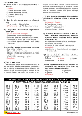 HISTÓRIA E ARTE
22 NORTE SUPLETIVO Ensino Médio 2019
80) Quem foram os pioneiros(s) da literatura na
Europa:
a) Gregos
b) Gregos, Romanos e Persas
c) Gergos, Romanos e Egípcios
d) Gregos e Macedônicos
e) Romanos
81) Qual das artes abaixo, os gregos influencia-
ram:
a) Arte Persab) b) Arte Egípcia
c) Arte Romana d) Arte Germânica francesa.
82) A arquitetura e escultura dos gregos nos re-
velam sua:
a) a sua religiosidade mitológica
b) naturalidade e valor da antropologia
c) culto aos heróis em batalhas contra os Persas
d) identidade da cultura Greco - macedônica
e) Os filósofos gregos Sócrates e Platão através
da ilíadas.
83) A escultura grega era representada por ícones:
a) da política e religião.
b) Das batalhas Greco romana
c) Deuses e heróis das batalhas contra os Persas
e Chineses.
d) das guerras entre Gregos e persas
e) religiosos.
84) Leia o Texto abaixo
As esculturas gregas eram verdadeiras obras de
arte. Os artistas gregos eram exímios em representar o
real ao máximo. Por este motivo quando se admira uma
escultura grega, são notados detalhes perfeitos do cor-
po humano. Inclusive expressões que denotam os sen-
timentos. Tais esculturas também eram essencialmente
religiosas, com representação de Deuses e Deusas,
além de atividades esportivas relacionadas principal-
mente às Olimpíadas. Também muito comum era repre-
sentarem sua rotina diária.
O texto acima revela duas características fun-
damentais das obras das esculturas gregas são
elas:
a) Realismo e Temática
b) Naturalismo e Barroco
c) Naturalismo e Romantismo
d) Barroco e Romantismo
e) Expressionismo e barroco.
85) Na Pintura, Arquitetura, Escultura, as Artes cê-
nicas, a Literatura com perfeição e harmonia,
os gregos antigos souberam retratar através
de sua arte o seu:
a) Respeito aos Deuses Romanos e do Olímpo.
b) heroísmo nas batalhas
c) respeito ao corpo humano e antropologia
d) cotidiano
e) sentimento de descontentamento com os povos
da antiguidade.
86)O estilo arquitetônico Jônio é de qual cidade
grega da antiguidade:
a) Tebas b) Atenas c) Esparta
d) Alexandria e) Assur
87)A arte grega também influenciou bastante ou-
tros povos. Qual alternativa abaixo revela um
povo que sofreu essa influencia:
a) Franco b) Germânico
c) Egípcio d) Persa
e) Romano
01-D
02-A
03-C
04-B
05-C
06-D
07-E
08-B
09-B
10-C
11-D
12-C
13-B
14-C
15-C
16-B
17-E
18-A
19-B
20-E
21-E
22-B
23-B
24-C
25-C
26-D
27-C
28-A
29-C
30-D
31-A
32-B
33-C
34-C
35-E
36-C
37-E
38-B
39-E
40-C
41-D
42-C
43-D
44-A
45-B
46-E
47-C
48-D
49-B
50-D
51-B
52-A
53-D
54-D
55-E
GABARITO DO CADERNO DE EXERCÍCIOS DE HISTÓRIA MÉDIO 2019.
AS QUESTÕES DESSE GABARITO COMEÇAM NA PÁGINA 14
56-D
57-D
58-D
59-B
60-B
61-C
62-B
63-C
64-A
65-A
66-B
67-A
68-C
69-D
70-D
71-A
72-B
73-A
74-A
75-D
76-B
77-B
78-B
79-A
80-A
81-C
82-A
83-E
84-A
85-D
86-B
87-E
 