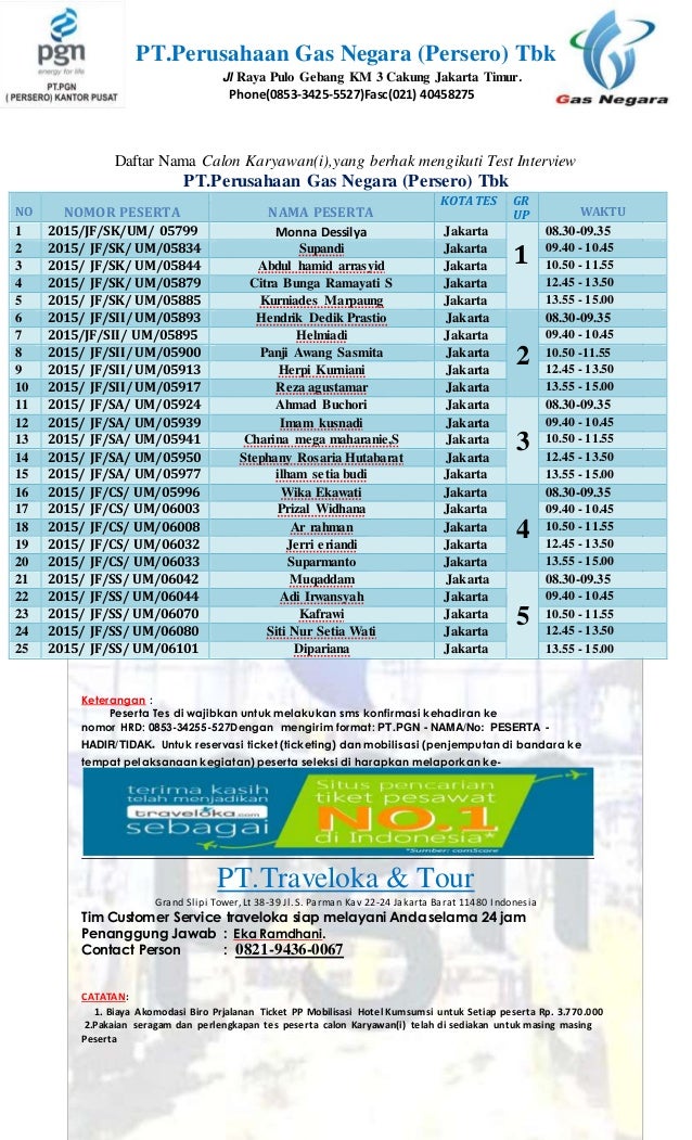 Populer Pengalaman Tes Perusahaan Gas Negara Paling Populer