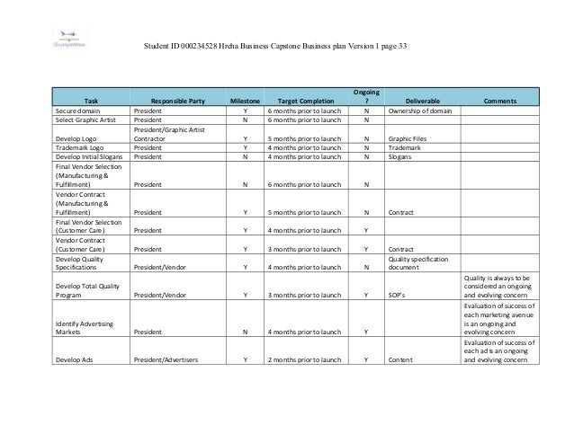 Capstone business plan example picture