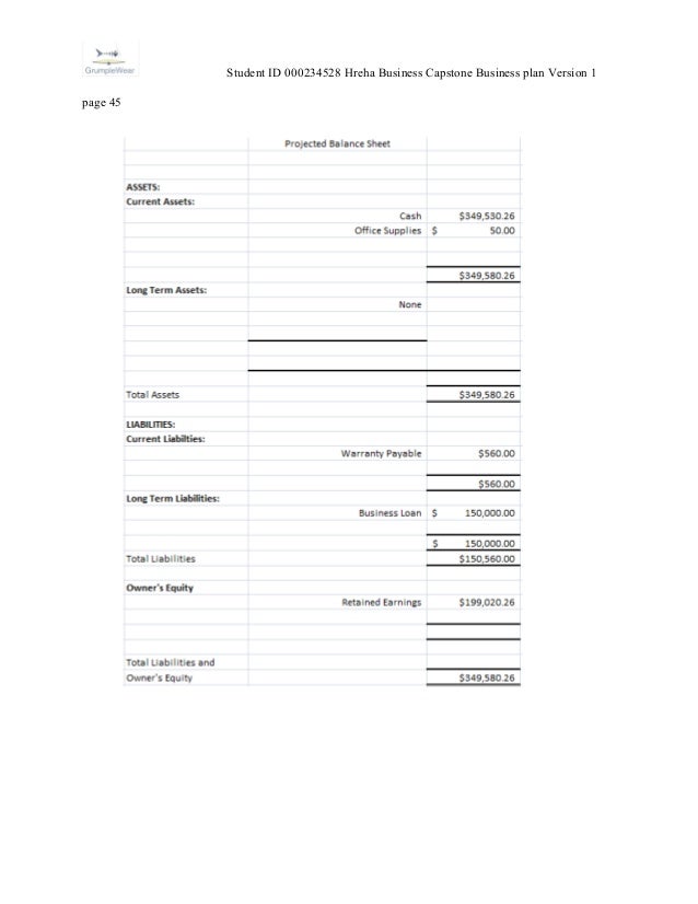 Qgt1 business plan picture