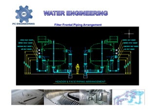Filter Frontal Piping Arrangement
 